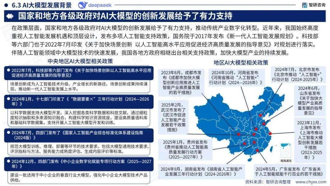 在偏远地区应用AI：通过技术促进全球发展的简单介绍