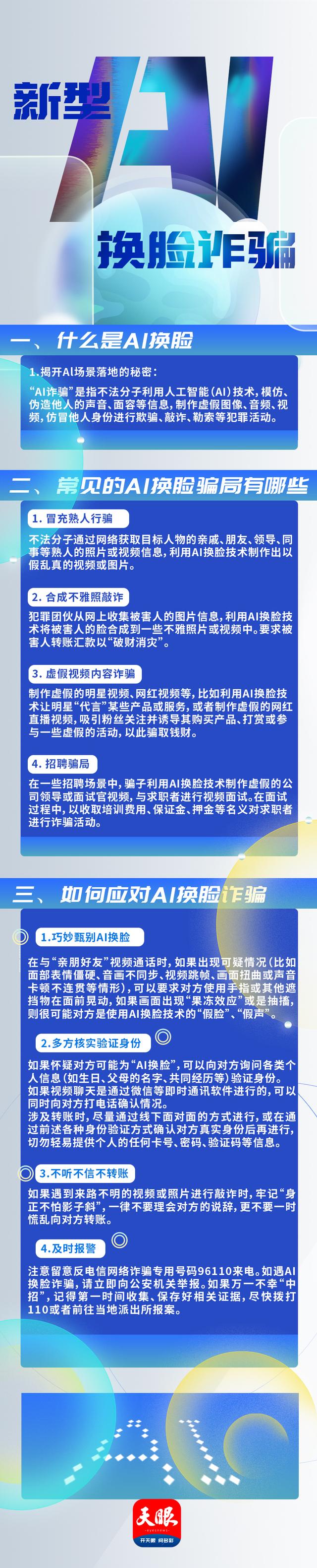 人工智能对隐私的影响