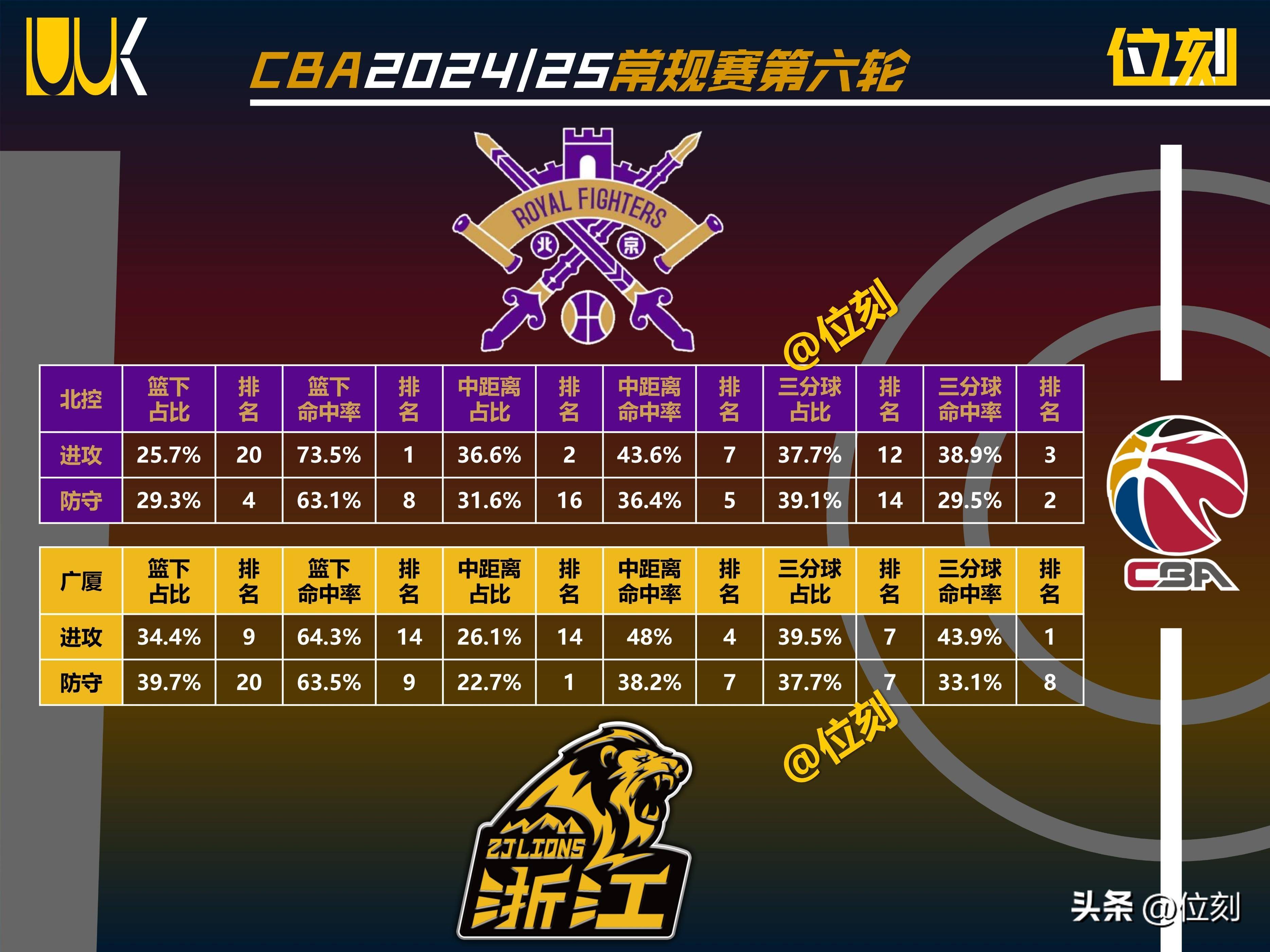 看点十足球队对抗，比赛激烈程度持续升温的简单介绍
