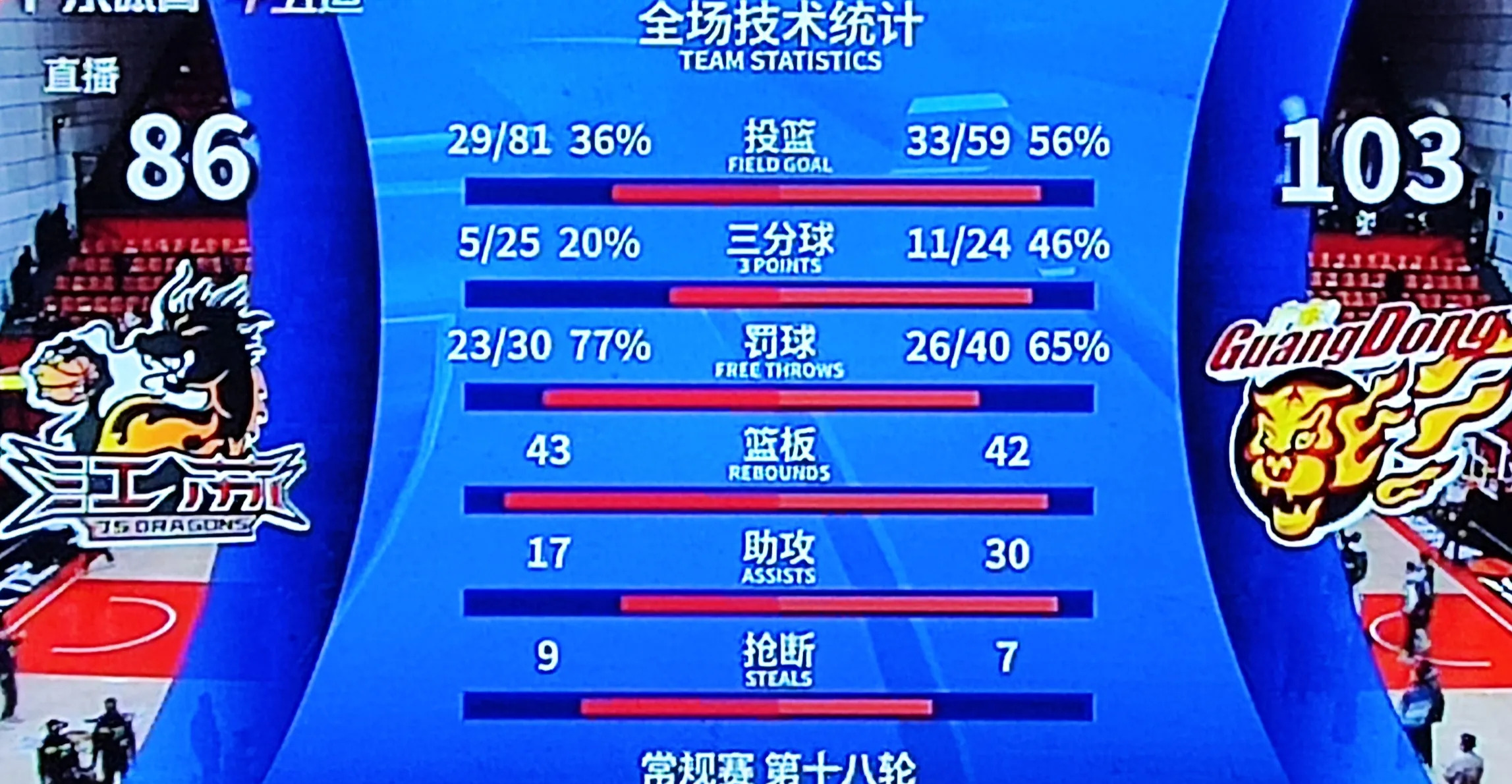 江苏队主场告捷，以微弱劣势险胜对手的简单介绍