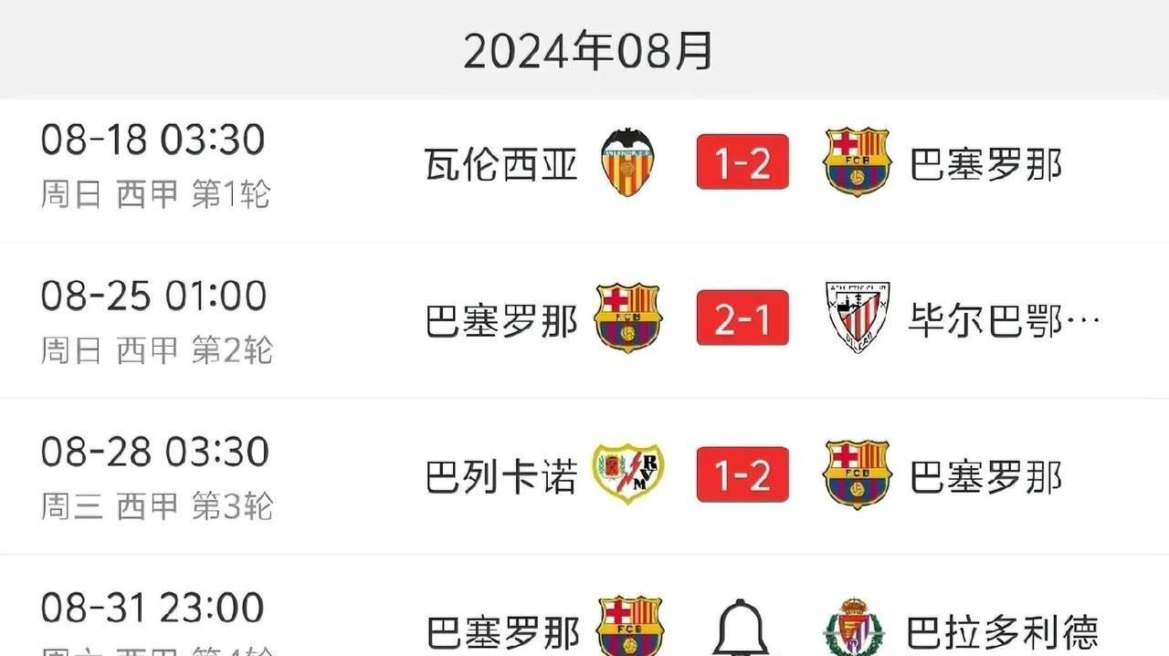 瓦伦西亚主场取胜，提升积分排名！的简单介绍